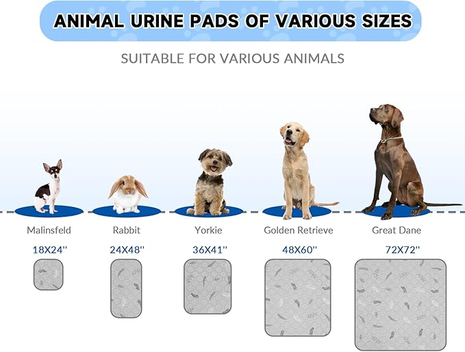 Sunheir Washable Pee Pads for Dogs - 2-Pack Thick Heavy Absorbency Reusable Pee Pads Prevent Leakage Non-Slip, Waterproof Pet Training Pads for Puppy Playpen, Crate, Whelping Box, Potty Training, Grey