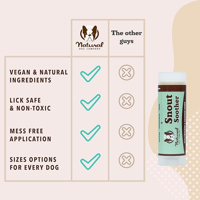 Natural Dog Company Snout Soother, Dog Nose Balm, Wax & Cream for Dry, Cracked Noses, Heals & Moisturizes with Shea Butter & Coconut Oil, Lick-Safe Nose Butter, Made in USA, 0.15 oz. Stick
