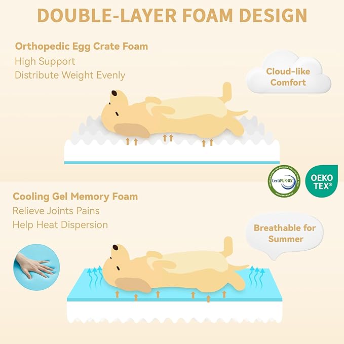 Orthopedic Waterproof Dog Bed for Extra Large Dogs, Memory Foam XL Dog Bed with Sides, Egg-Crate Foam and Non-Slip Bottom Jumbo Dogs Couch Beds with Washable Removable Cover(Jumbo,Grey)