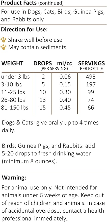 Amber NaturalZ Vibactra Plus Herbal Supplement for Dogs, Cats, Birds, Guinea Pigs, and Rabbits | Herbs for Immune Health and Yeast Balance | 1 Fluid Ounce Glass Bottle