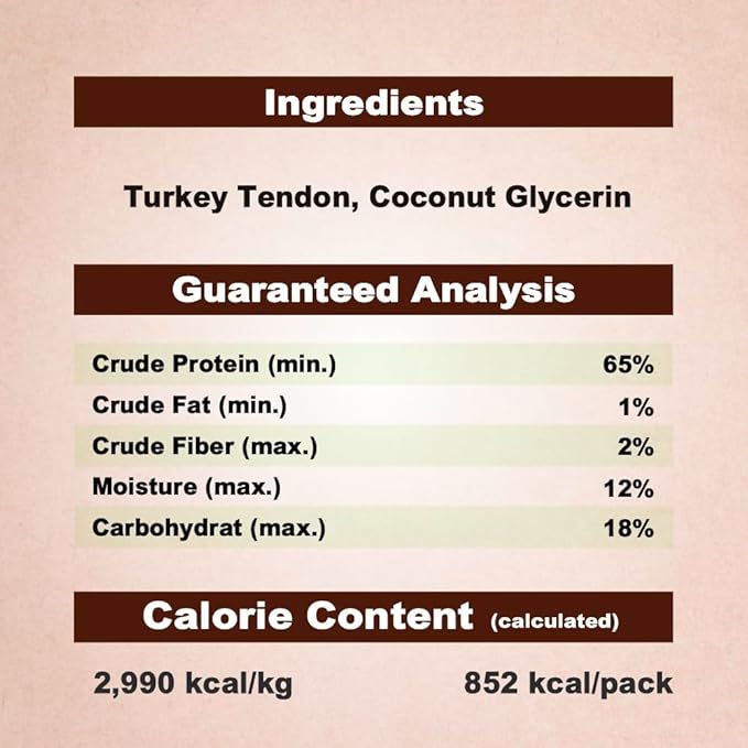 Afreschi Natural Turkey Tendon Strip 10oz, USA-Sourced Turkey Tendon, All Natural Puppy Chew, Hypoallergenic, Rawhide Alternative