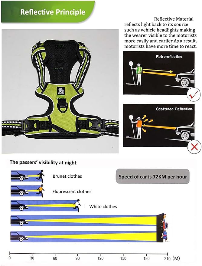 TRUE LOVE Adjustable No-Pull Dog Harness Reflective Pup Vest Harnesses Comfortable Control Brilliant Colors Truelove TLH5651(Fushcia,XL)