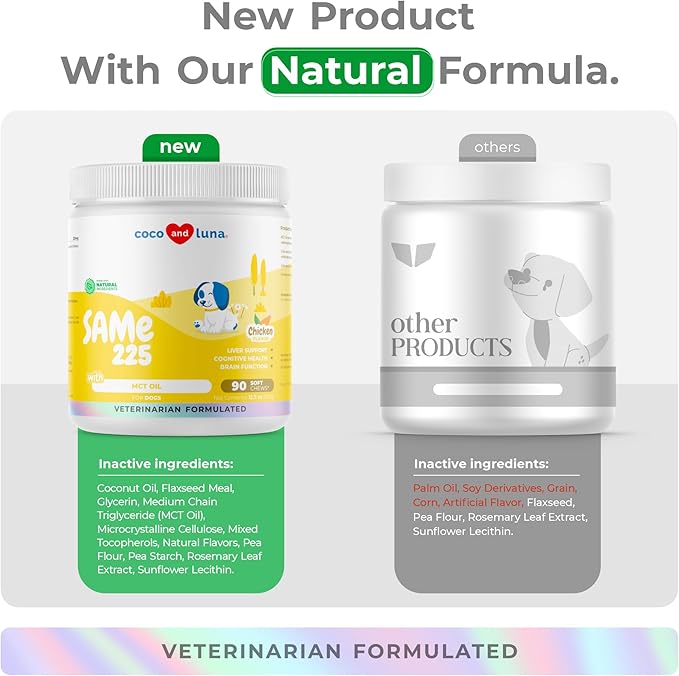 Same for Dogs - 90 Soft Chews - S-Adenosyl-L-Methionine - with MCT Oil for Better Absorption - Promotes Brain Health, Liver Support, and Cognitive Function