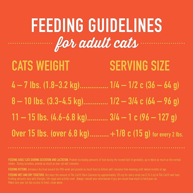 Tiki Cat Born Carnivore Indoor Health Dry Cat Food, Chicken & Turkey Meal, 12 lbs. Bag