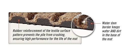 M+A Matting WaterHog Diamond | Commercial-Grade Entrance Mat with Rubber Border – Indoor/Outdoor, Quick Drying, Stain Resistant Door Mat (Bordeaux, 3' x 5')