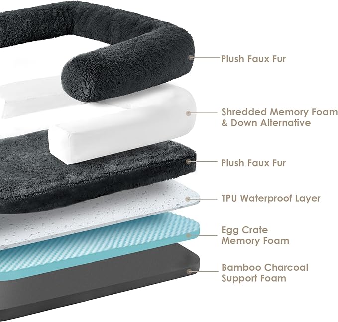 EHEYCIGA Foldable Human Dog Bed, Orthopedic Memory Foam Human Sized Dog Bed, Waterproof Pet Bed for People, Faux Fur Pet Couch for Adult, Dark Grey, 72"x44"x11"
