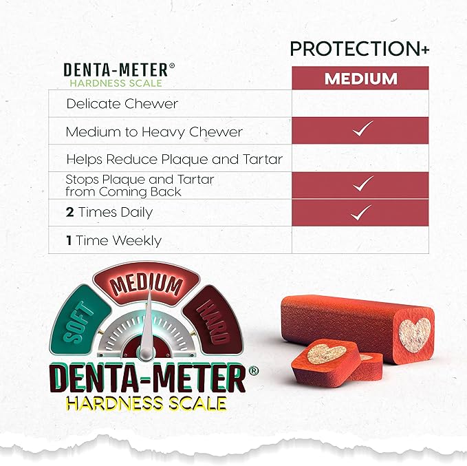 Ark Naturals Protection+ Brushless Toothpaste – Large Breeds, 18oz Bag – Dog Dental Chew with Toothpaste Center – Prevent Plaque & Tartar and Freshen Breath with Dental Chews for Dogs