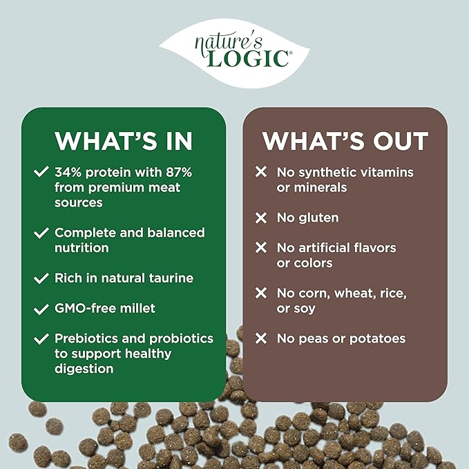 NATURE'S LOGIC Dry Dog Food - 100% Natural - No Synthetics - for All Ages, Sizes, Breeds - Free from Common Allergens, High Protein - Beef Meal Feast, 25lbs