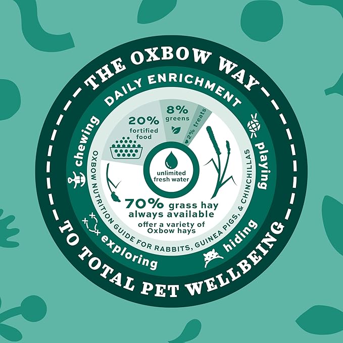 Oxbow Garden Select Rabbit Food, Young, Made Alfalfa for Rabbit, Bunny Food Pellets, Non-GMO, No Soy or Wheat, Small Animal Pet Products, Made in USA, High Fiber, 4 lb. Bag