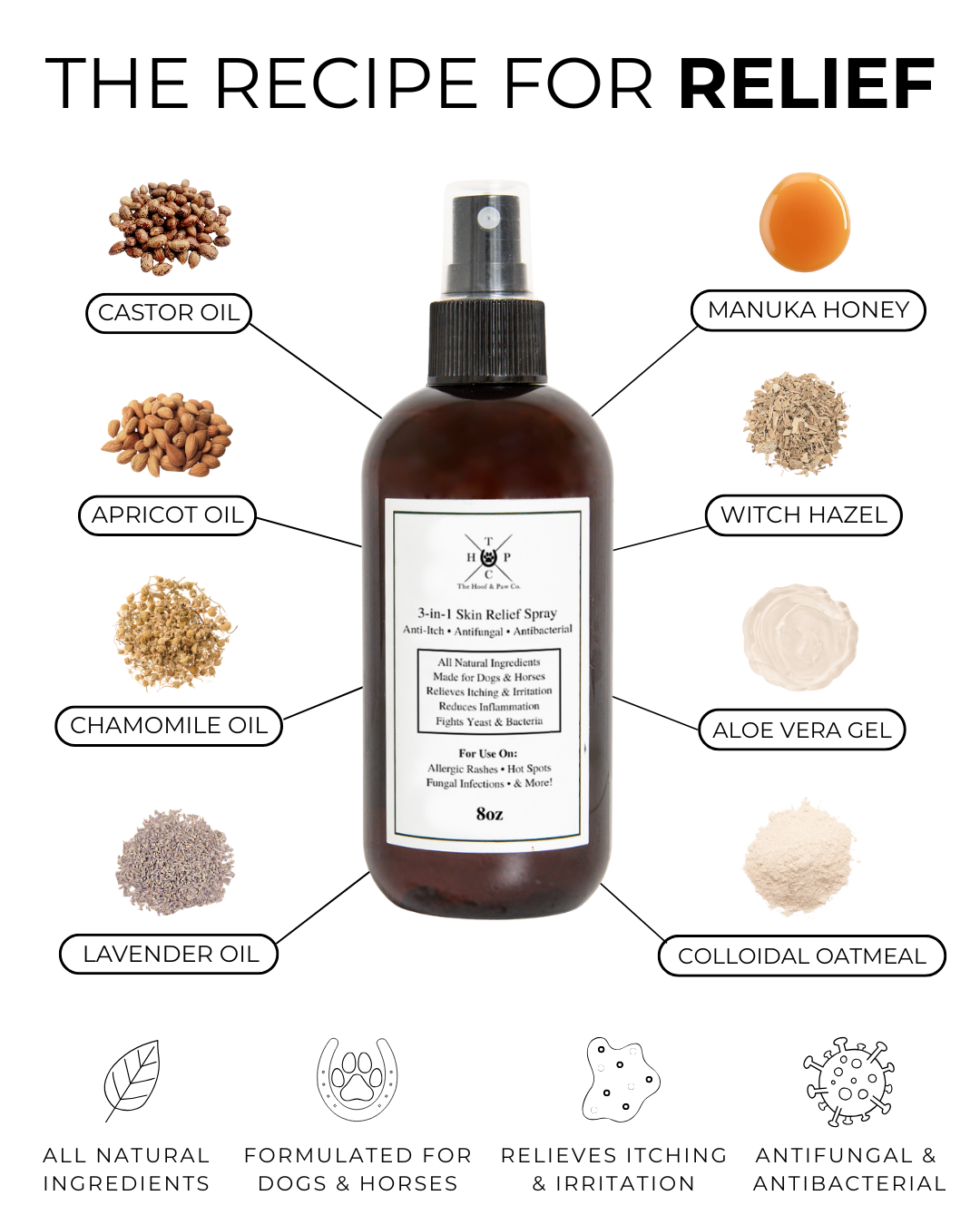 skin relief spray