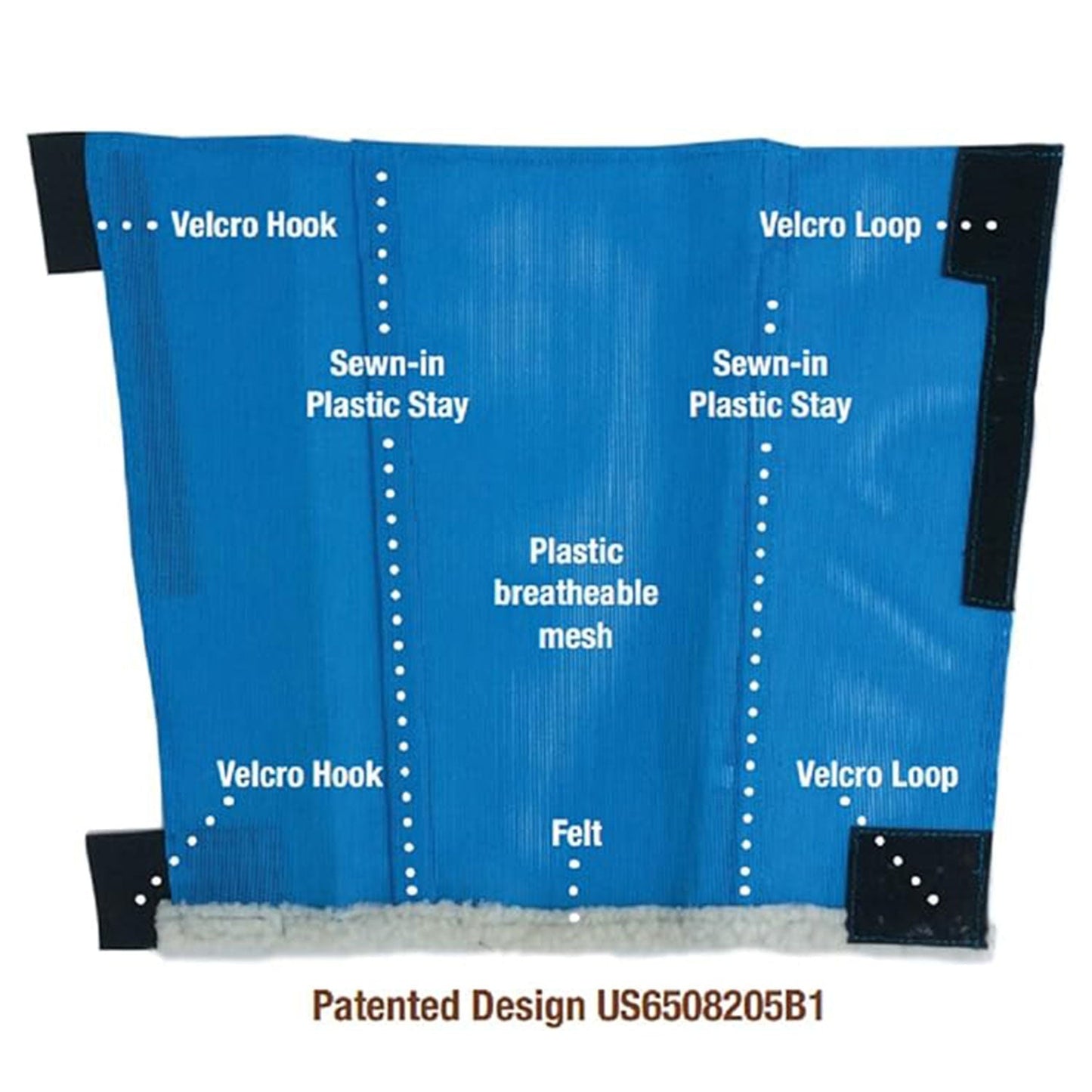Blue fabric with labeled layers on a white background